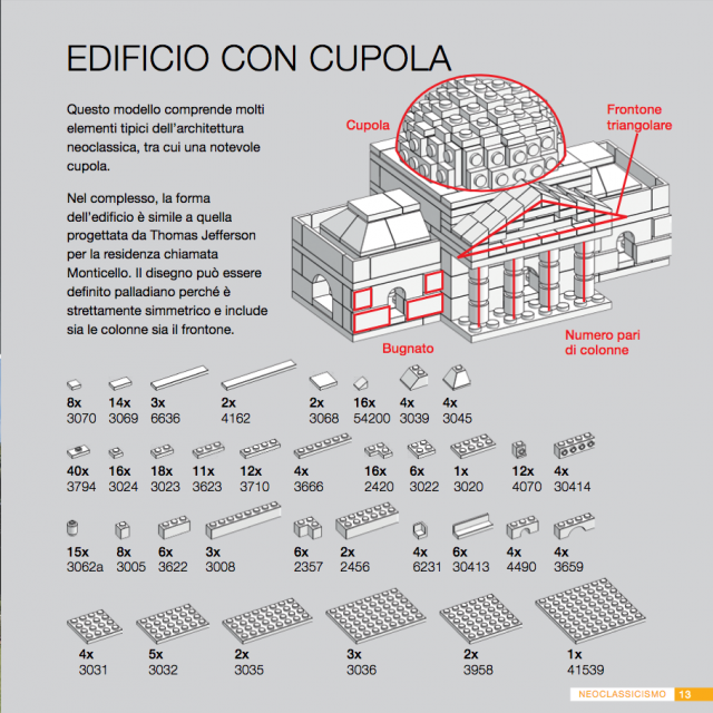 Architetto con i LEGO