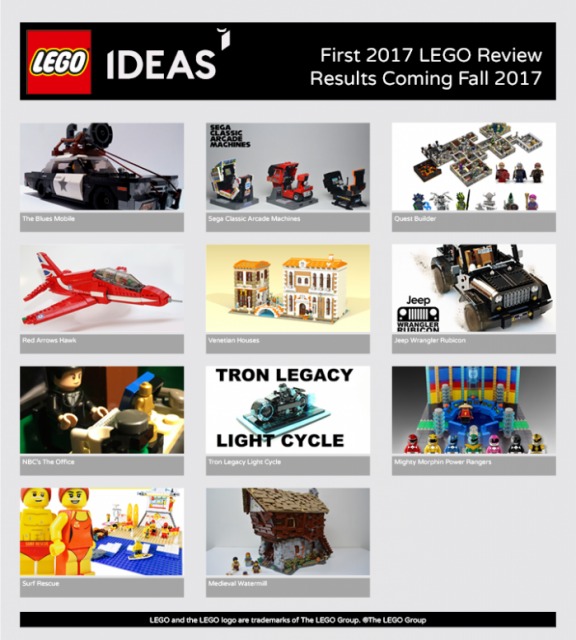 Prima Fase Revisione 2017 LEGO Ideas