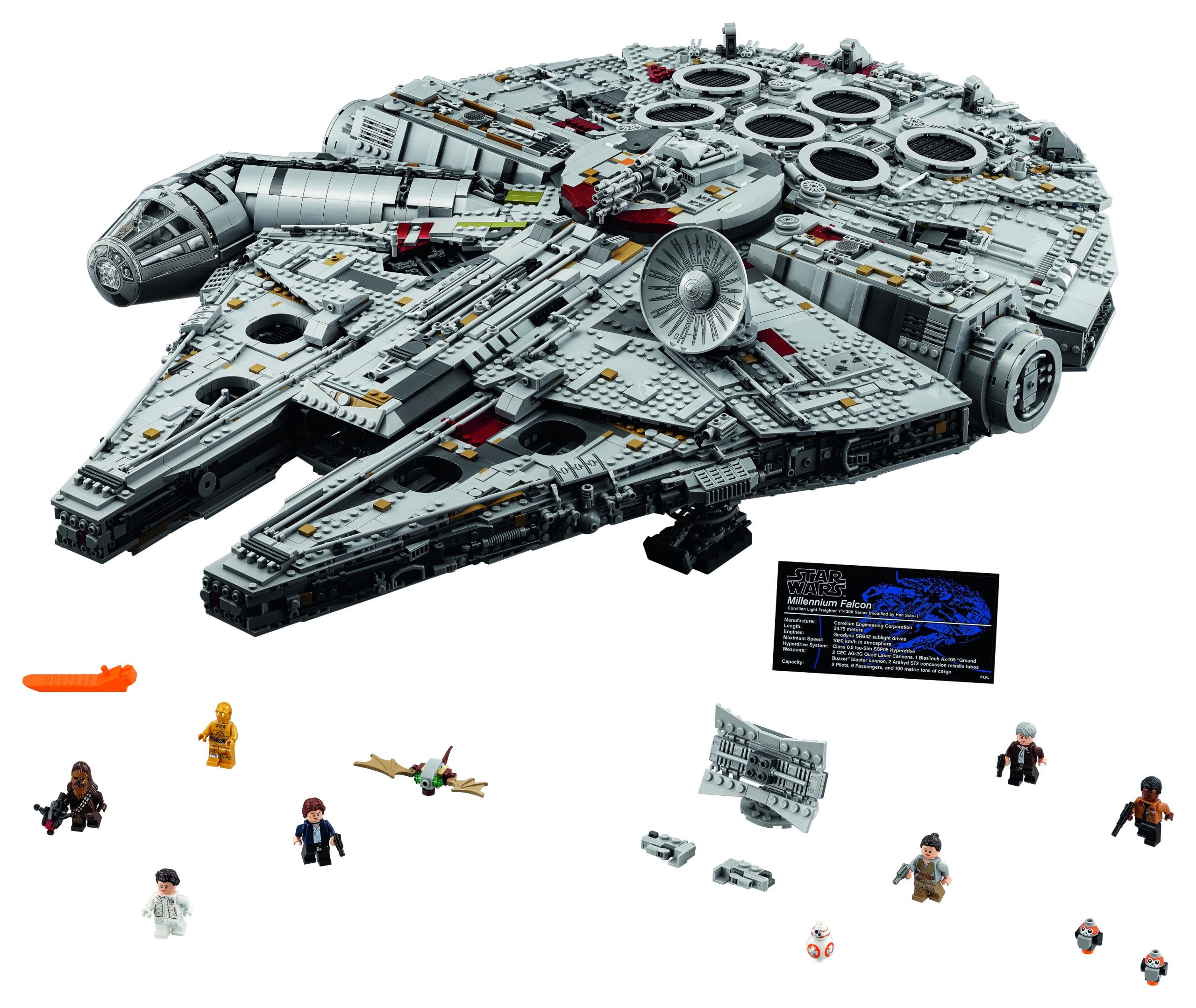 Nessun UCS Millennium Falcon (75192) per il 1° Ottobre