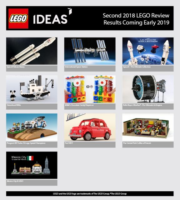 Progetti LEGO Ideas Qualificati per la Seconda Fase di Revisione 2018