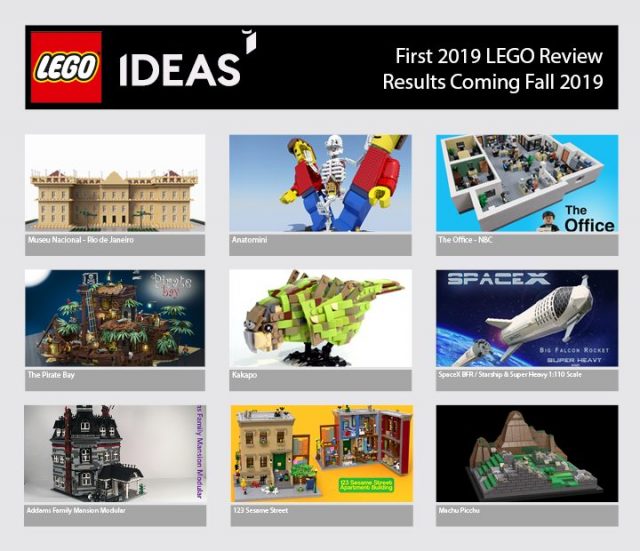 LEGO Ideas Prima Fase di Revisione 2019