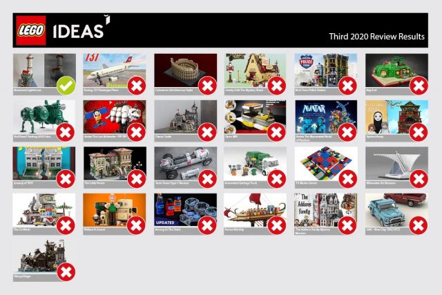 LEGO Ideas