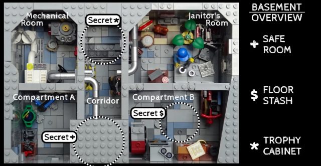 LEGO Ideas Basement & Sewerage 