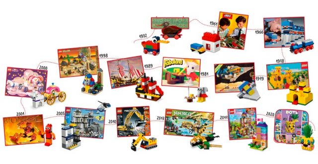 LEGO-Classic-90-Years-of-Play-11021